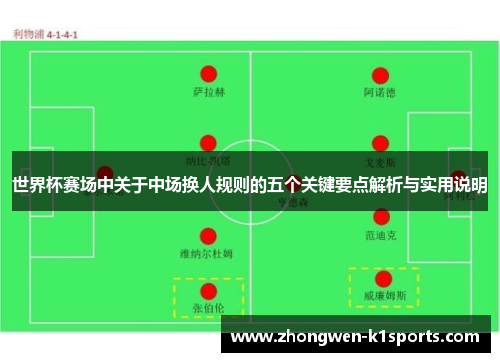 世界杯赛场中关于中场换人规则的五个关键要点解析与实用说明