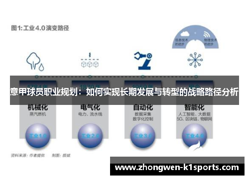 意甲球员职业规划：如何实现长期发展与转型的战略路径分析