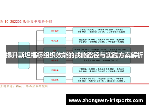 提升斯坦福桥组织效能的战略路径与实践方案解析 提升斯坦福桥组织效能的战略路径与实践方案解析