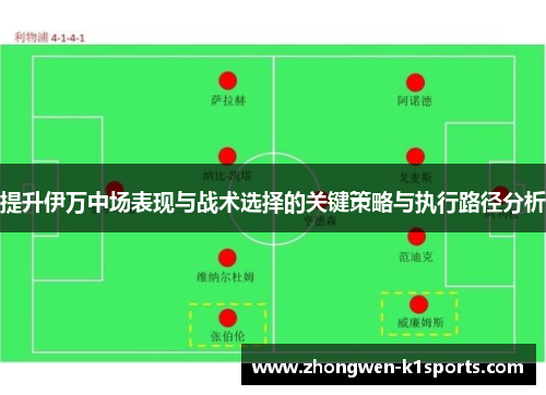 提升伊万中场表现与战术选择的关键策略与执行路径分析 提升伊万中场表现与战术选择的关键策略与执行路径分析