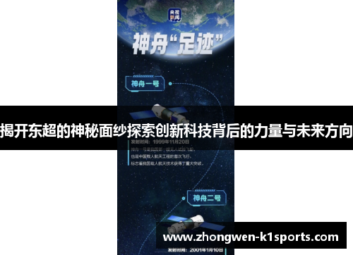 揭开东超的神秘面纱探索创新科技背后的力量与未来方向
