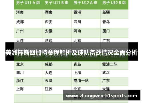 美洲杯斯图加特赛程解析及球队备战情况全面分析