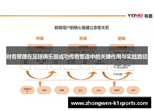财务管理在足球俱乐部成功传奇塑造中的关键作用与实践路径