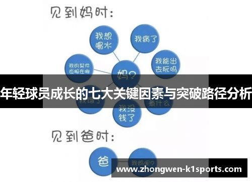 年轻球员成长的七大关键因素与突破路径分析 年轻球员成长的七大关键因素与突破路径分析
