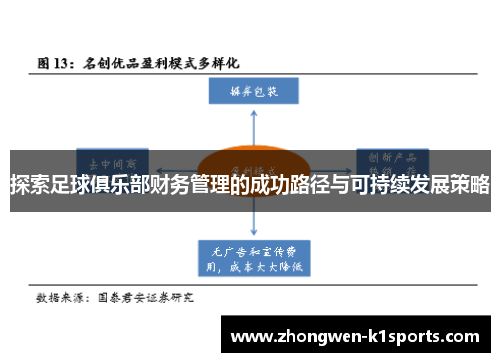 探索足球俱乐部财务管理的成功路径与可持续发展策略 探索足球俱乐部财务管理的成功路径与可持续发展策略
