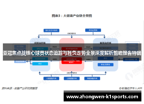 亚冠焦点战核心球员状态追踪与胜负走势全景深度解析前瞻报告特辑 亚冠焦点战核心球员状态追踪与胜负走势全景深度解析前瞻报告特辑