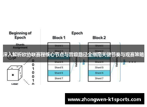 深入解析欧协联赛程核心节点与晋级路径全指南关键节奏与观赛策略