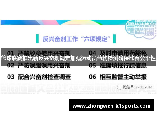 篮球联赛推出新反兴奋剂规定加强运动员药物检测确保比赛公平性