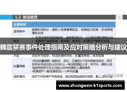 魏震禁赛事件处理指南及应对策略分析与建议 魏震禁赛事件处理指南及应对策略分析与建议