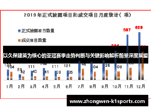 以久保建英为核心的亚冠赛季走势判断与关键影响解析前景深度展望